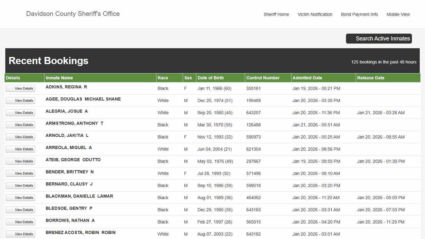 Davidson County Sheriff - Active Inmate Search